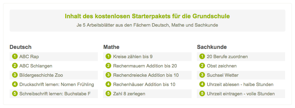 Schulstarterpaket, Grundschule, Arbeitsmaterial, kostenlos, Deutsch, Mathe, Sachkunde