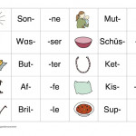 Lesejule, kostenlose Lesematerialien, Silben lesen, Legasthenie, lesen, LRS, AFS-Methode